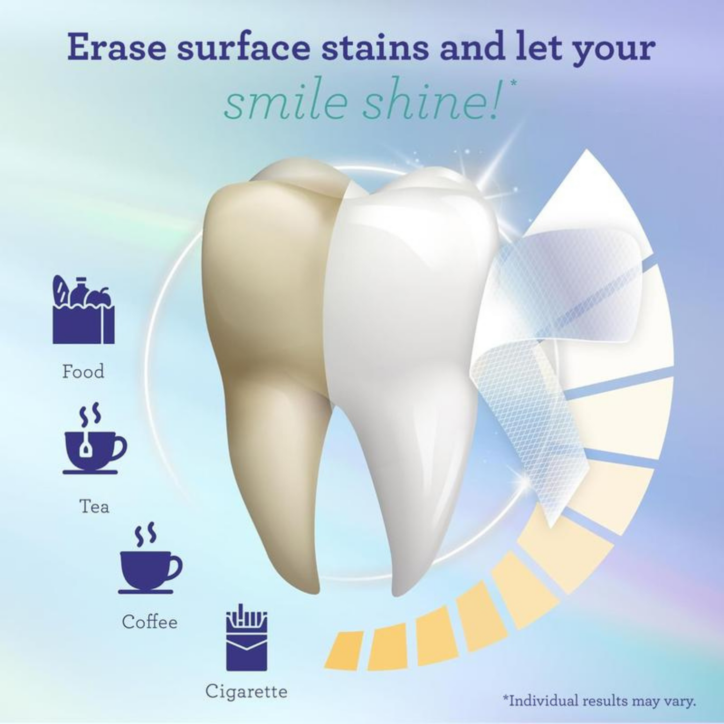 WeekWhite™ Strips by VIMVY