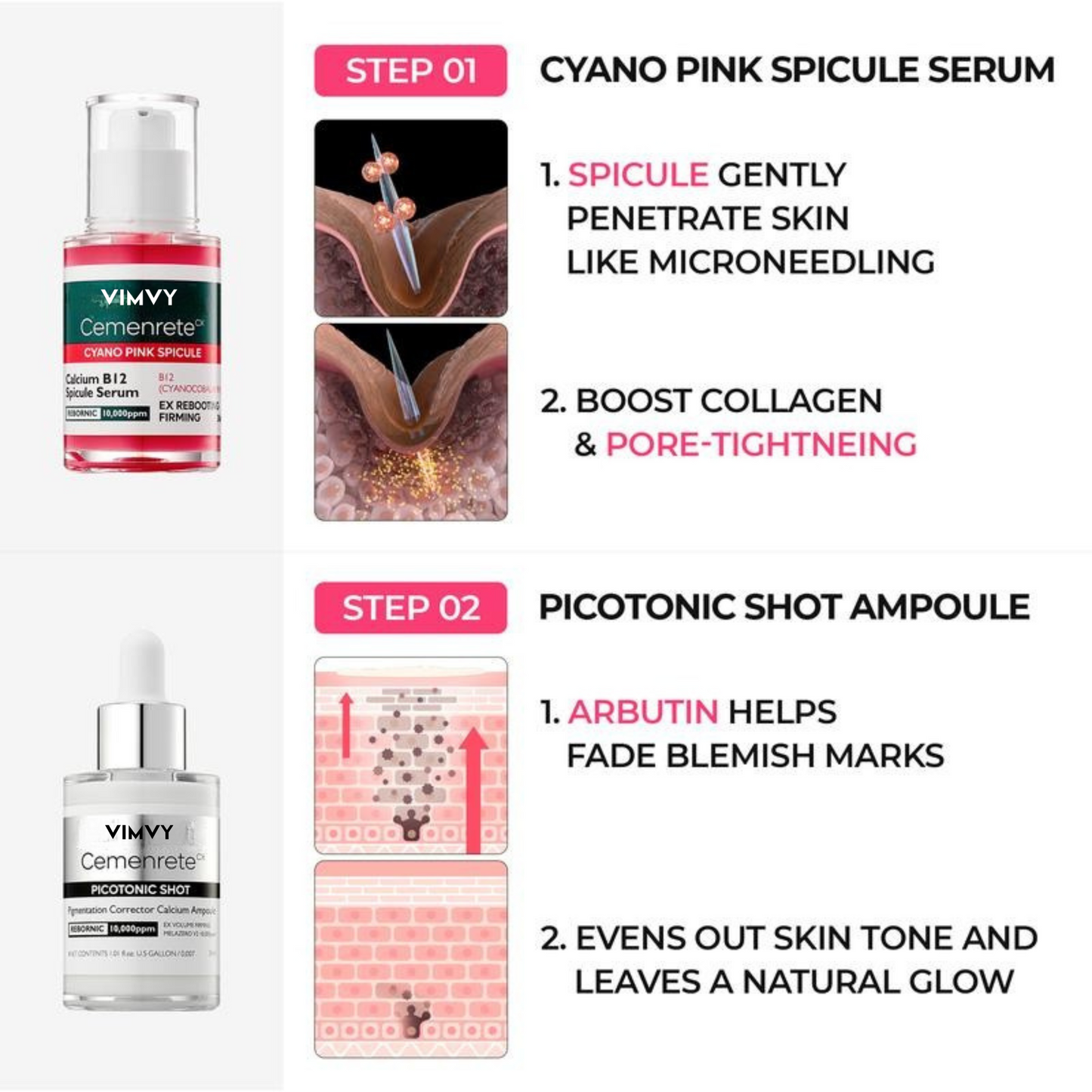 PoreFade™ Set | Shrinks Pores & Fades Blemish