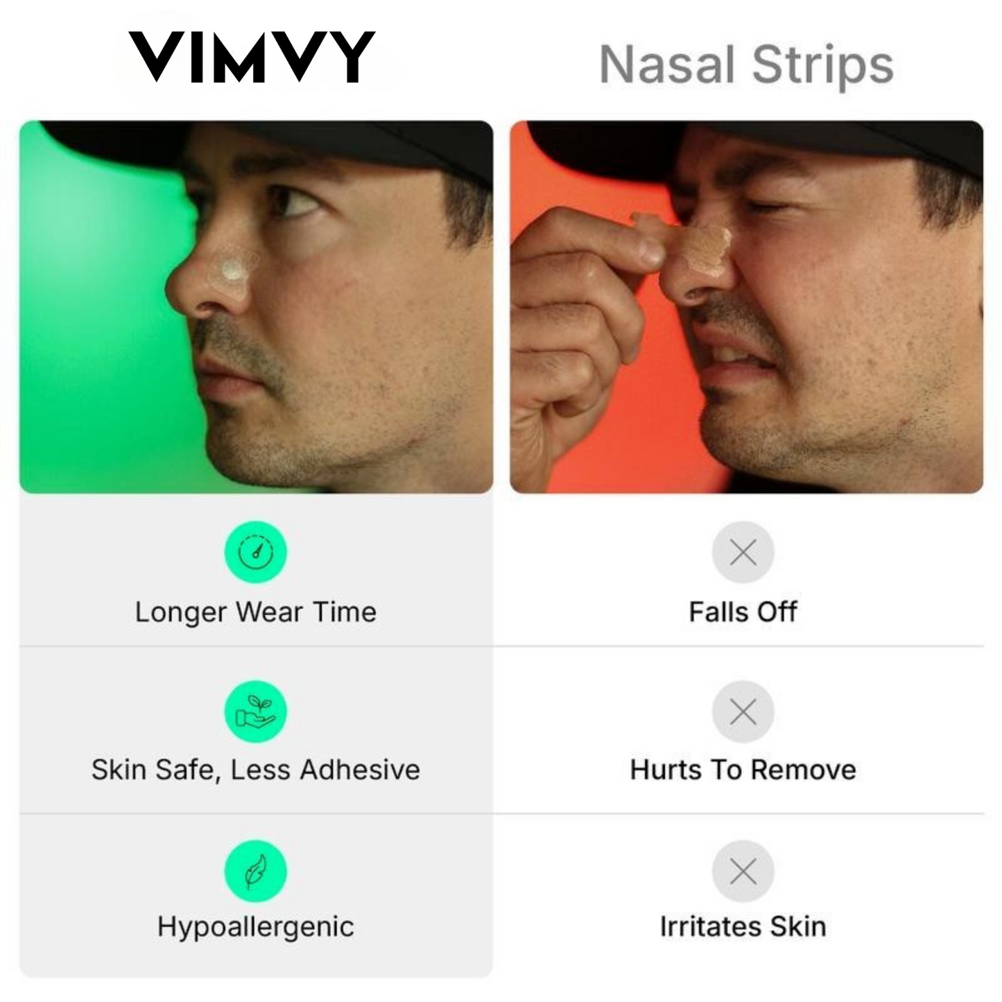 AirMag™ Nasal Strip Starter Kit