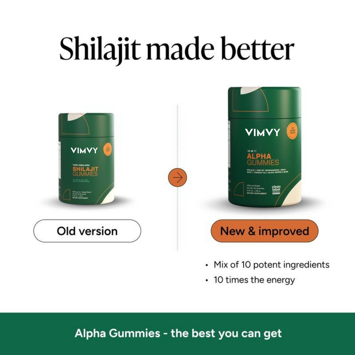 AlphaFuel™ Shilajit Gummies