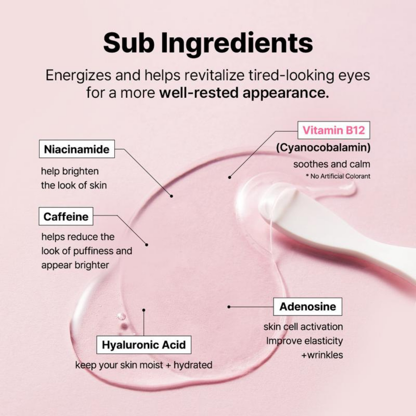 10-Minute Collagen Peptide Eye Patch by VIMVY™