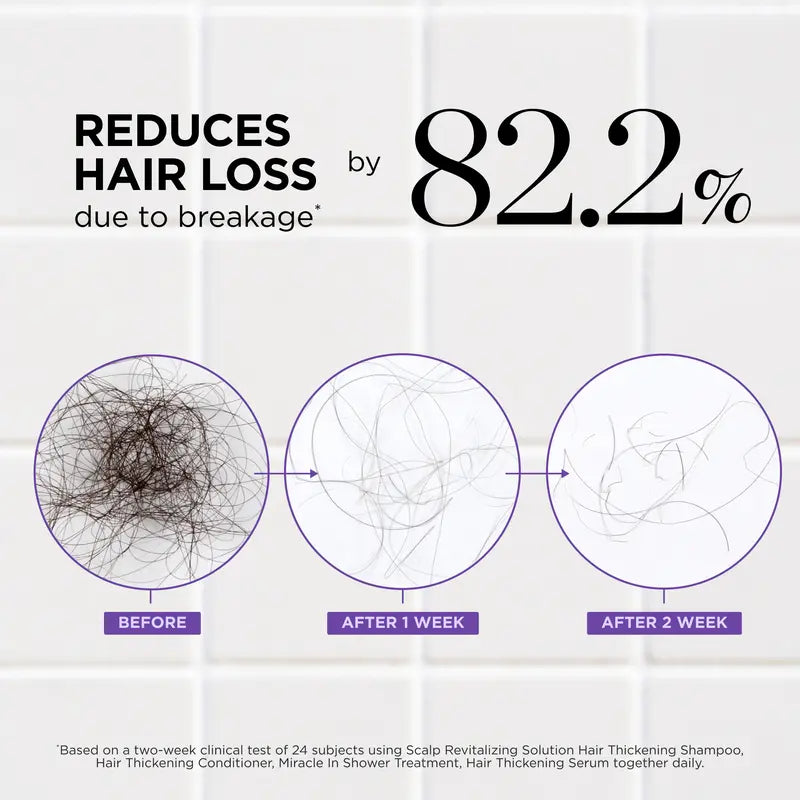 Follicle-Fueling Scalp Treatment