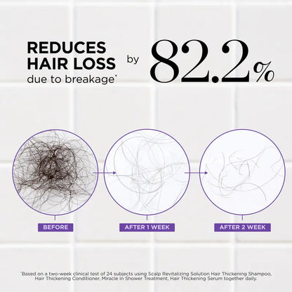 Follicle-Fueling Scalp Treatment