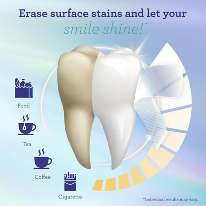 WeekWhite™ Strips by VIMVY
