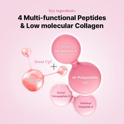 10-Minute Collagen Peptide Eye Patch by VIMVY™