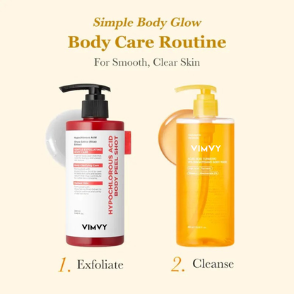 VIMVY Full-Body Reset Kit