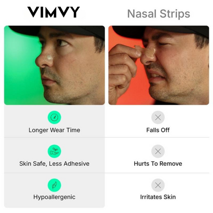 AirMag™ Nasal Strip Starter Kit