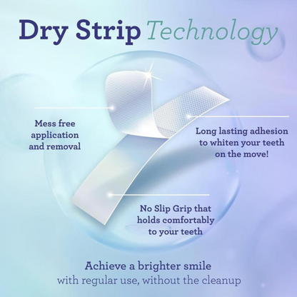 WeekWhite™ Strips by VIMVY