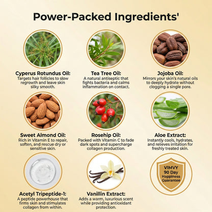 BareRoot™ Cyperus Rotundus Oil by VIMVY