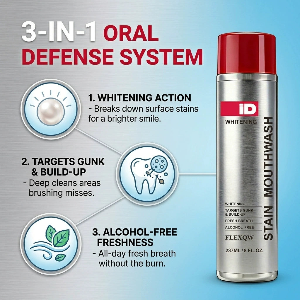 RINSEWELL™ Whitening Mouthwash by VIMVY
