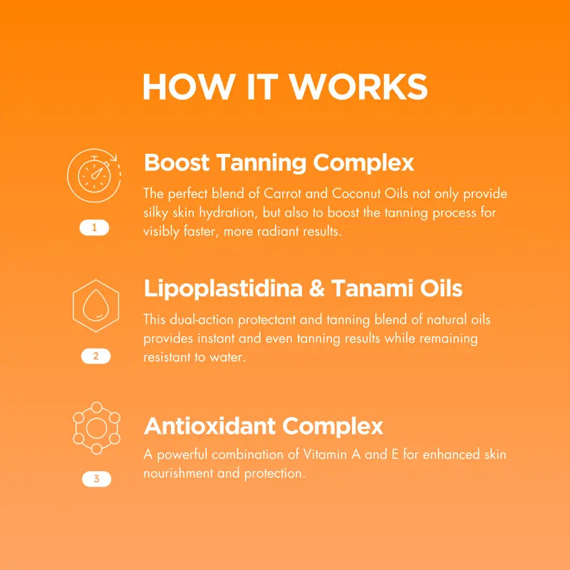 VIMVY™ - Tanning Gel