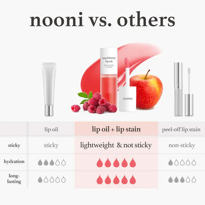 Apple Tinted Lip Oil